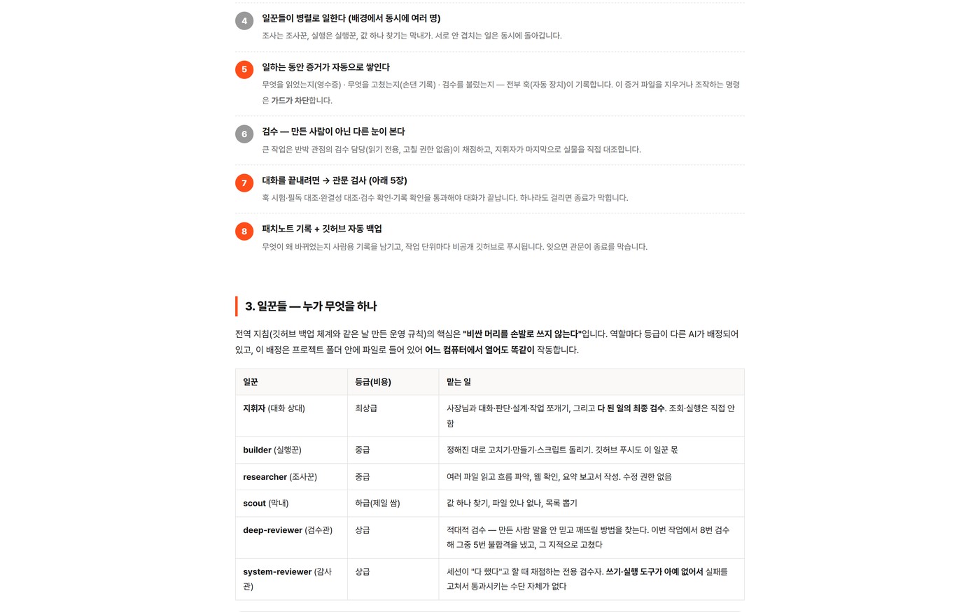 역할이 나뉜 일꾼 다섯과 각자 맡는 일 — 실제 운영 문서 화면