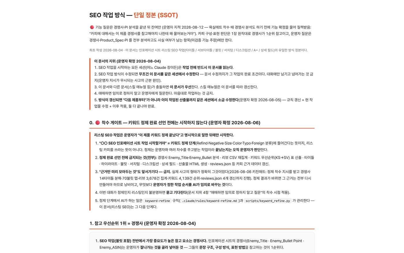 리스팅 작업 규칙을 담은 정본 문서 — 확정 날짜가 규칙마다 찍혀 있다